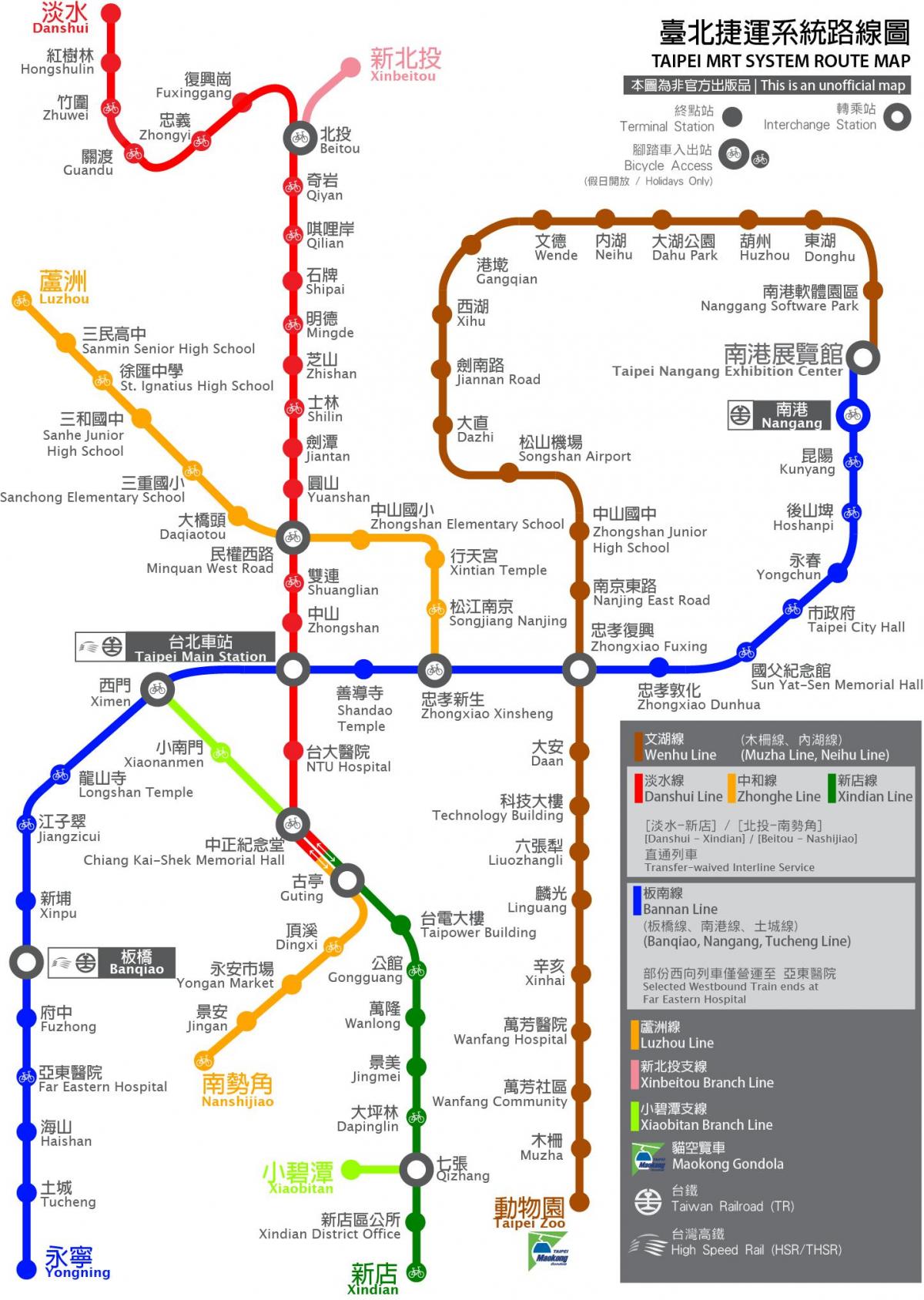 thsr Taipei station kart