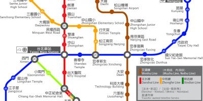 Thsr Taipei station kart
